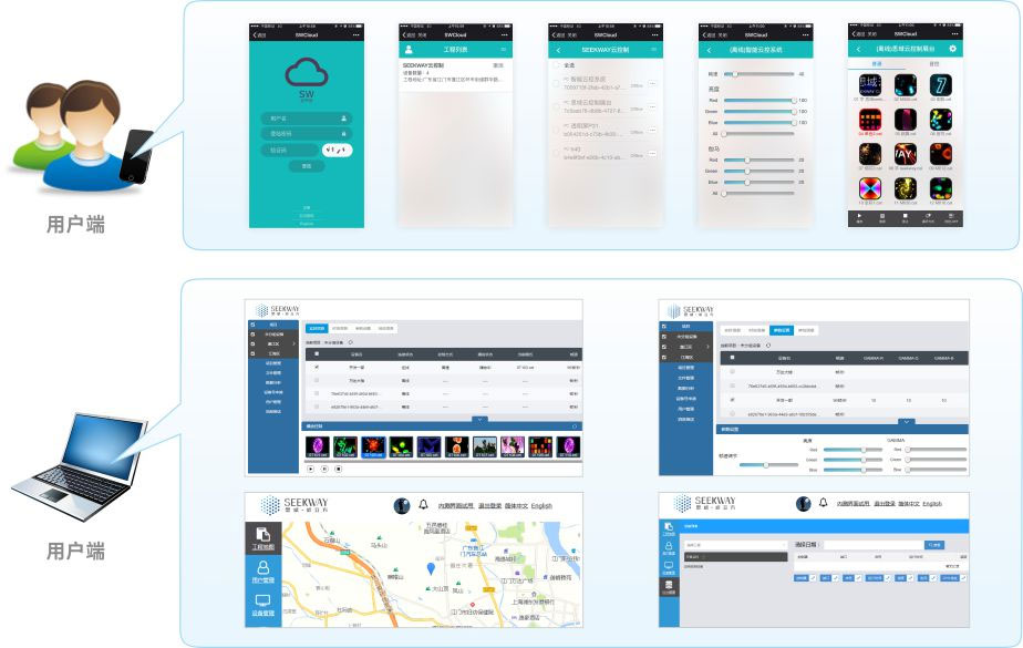 用户端操作？？？？？？